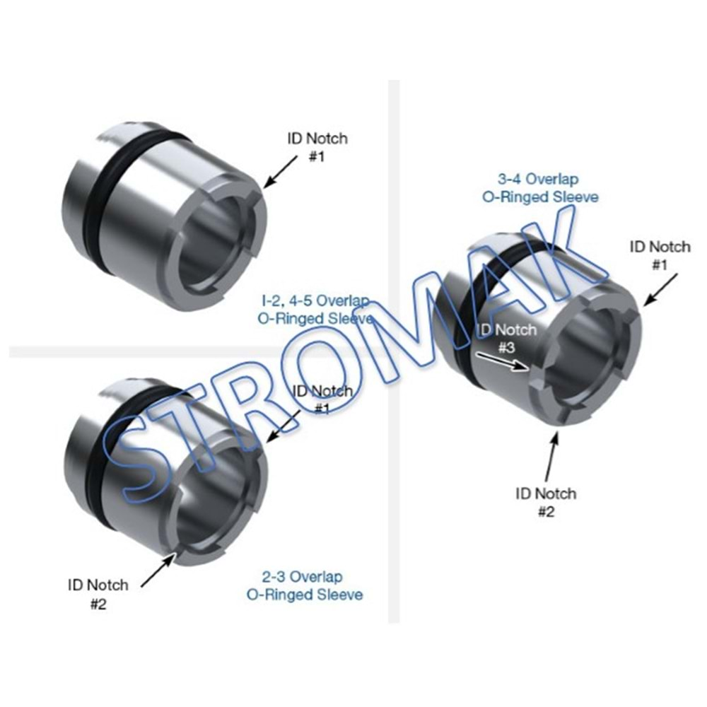 722.6 OVERLAP CONTROL VALVE SLEEVE KIT