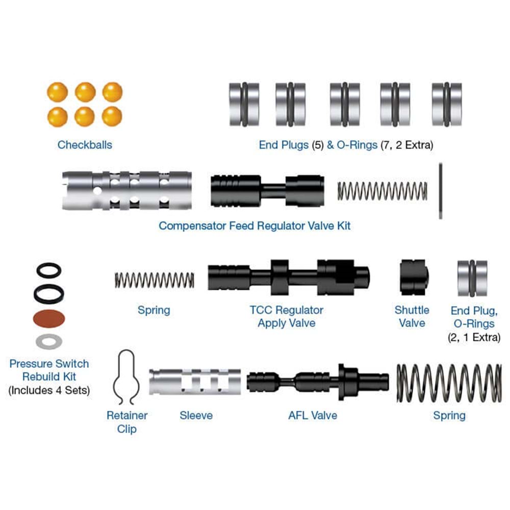 6T30/6T31/6T35/6T40/6T41/6T45/6T46/6T50/6T51 ZIP KIT