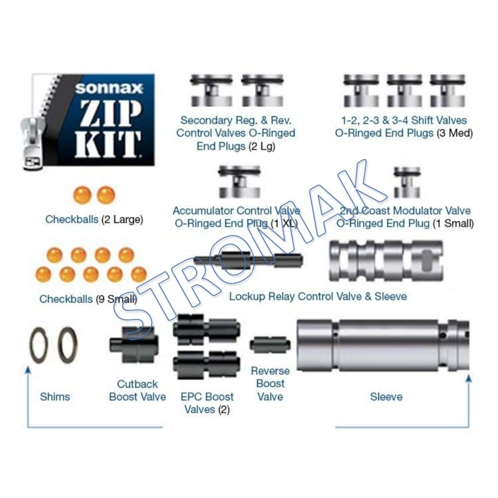 A340E/A340F ZIP KIT