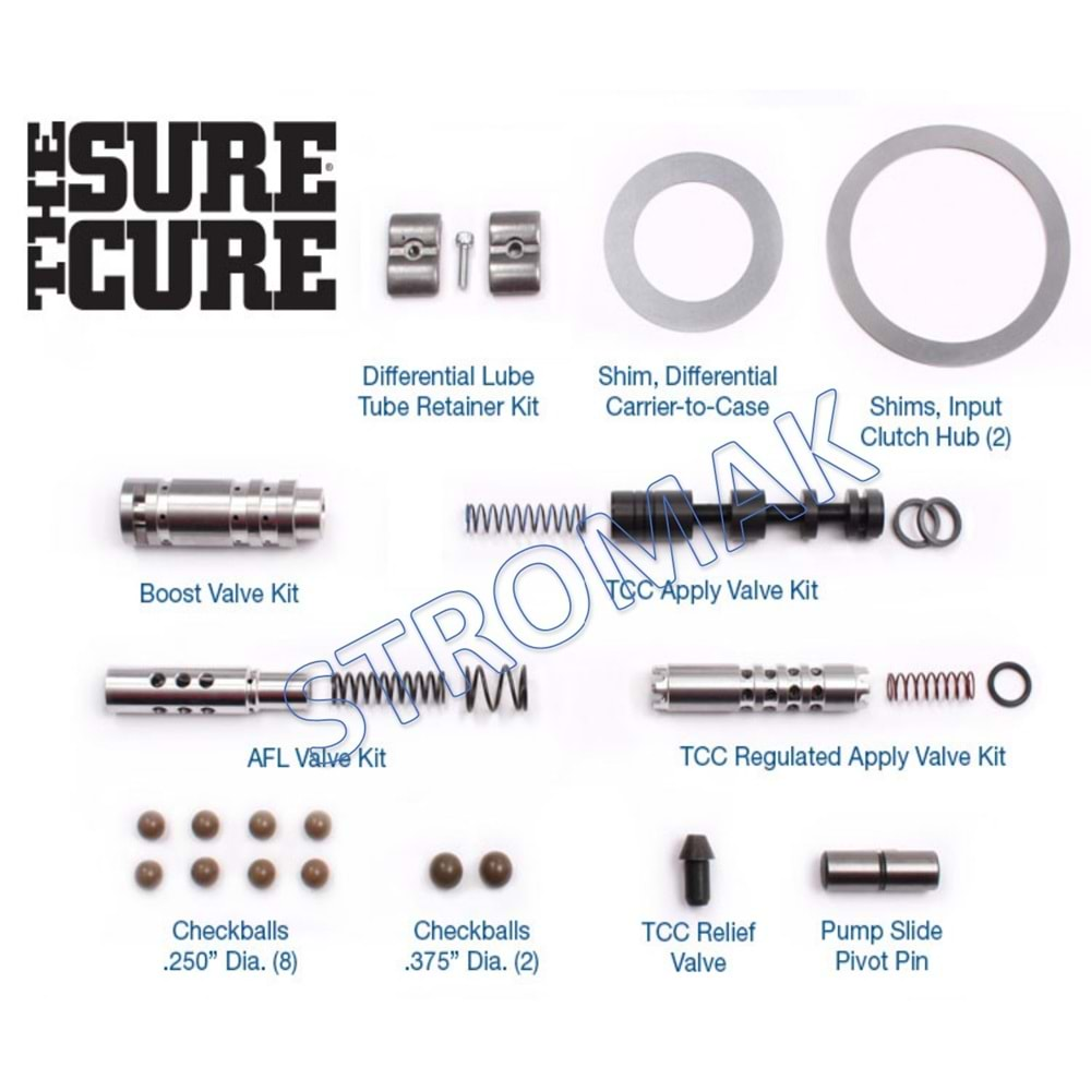 4T65-E THE SURE CURE KIT